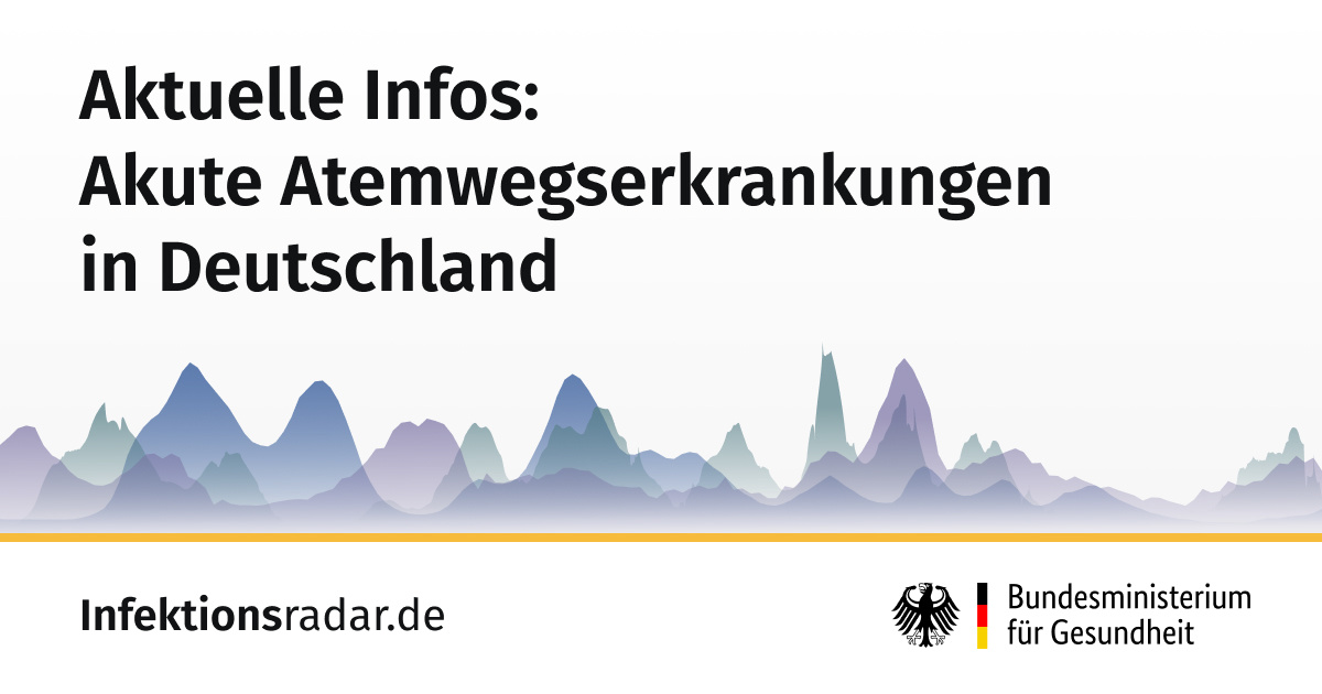 infektionsradar.gesund.bund.de